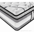 Wholesale memory foam double size bonnell spring mattress